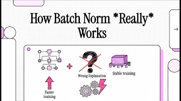 BatchNorm Decoded: Why It Truly Speeds Training