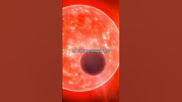 7 Unsolved Mysteries of universe.   #shorts