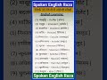 Daily use English words/Fluently spoken English words #vocabulary #trending #english