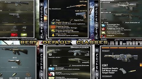 Using the BEST Default Classes in EVERY Call of Duty / Ghosts619 [Reupload]