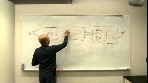 MSUD AnBeh SP15 Orientation