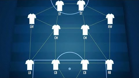 INSANE 424 PRO PLAYER CUSTOM TACTICS 👀 FIFA 22 Ultimate TEAM!