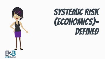 Systemic risk (Economics)- Defined