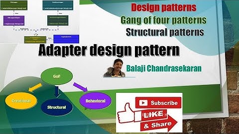 Learn the Adapter design pattern (Structural - GOF) and its implementation in Java