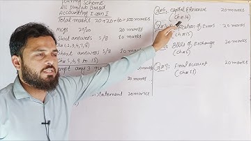 Accounting I.com Part 1 Pairing Scheme |2025| All Punjab Board
