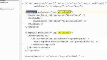 Jena API -  Inference OWL