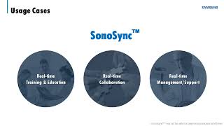 Samsung SonoSync