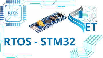 [RTOS STM32] Bài 07: Message Queue trong RTOS - STM32F103