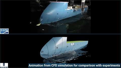 Comparison of waves and hull motion from model experiments and CFD