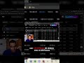 Google la segunda empresa mas grande #shorts  #inversiones  #acciones  #btc  #finance  #investment