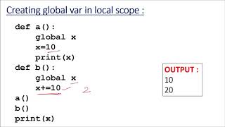 Names and Scope Python Part 3