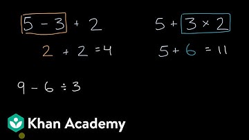 What order to do operations in