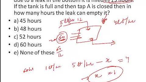 Aptitude Question : Pipe and Cistern