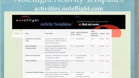 Noteflight Learning Edition: Incredible Tool for Music Learning and Creativity, Part 2