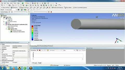 Cylinder Electric Field Simulation