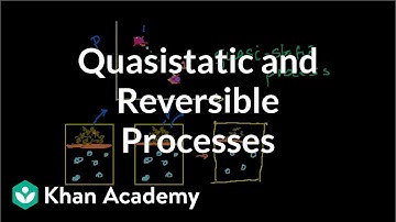 Quasistatic and reversible processes | Thermodynamics | Physics | Khan Academy