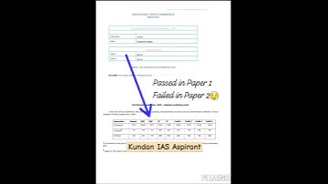 My UPSC Prelims Marksheet #upsc2024 #marksheet #score #ias #upscfail #ias #study #fail #dream #bpsc