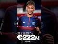 Downfall of neymar jr