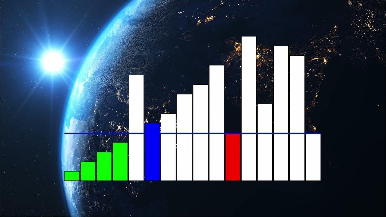 Selection Sort Algorithm Animation - YouTube