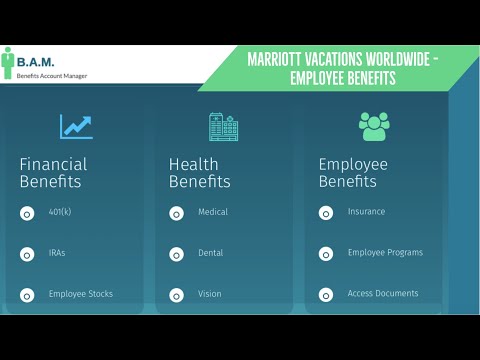 Marriott Vacation Worldwide Employee Benefits