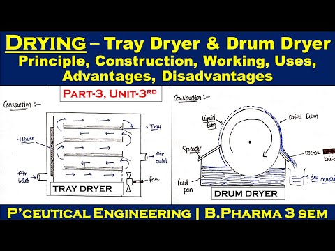 ఎండబెట్టడం | ట్రే డ్రైయర్ పని సూత్రం | డ్రమ్ డ్రైయర్ పని సూత్రం | పార్ట్-3,యూనిట్-3 | పి ఇంజనీరింగ్