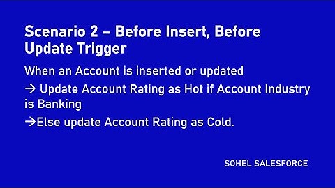 Before Insert, Before Update Trigger - Salesforce Apex Trigger