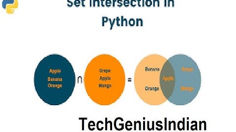5.Master Python Sets in Minutes! | Unique Data, Set Operations & Real-World Examples 🚀
