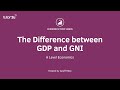 Difference between gdp and gni i a level and ib economics