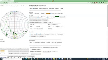EjesPlieguesEstereografica