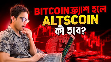 🔥Bitcoin Price Breakdown: Key Support, Resistance & RSI Insights📈