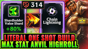 80% Shardholder: Godliest Draven Anvil Run // 1 Ability = 140% Current HP | League Arena Gameplay