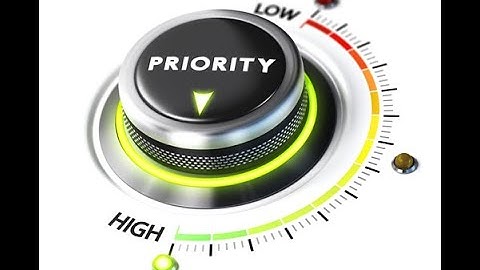 Chapter 5: Scheduling (Part I/II)