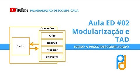 Estrutura de Dados em C | Aula 02 - Modularização e TAD