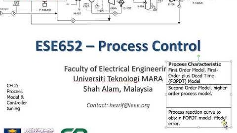 ch2slide1 Chapter 2 Introduction