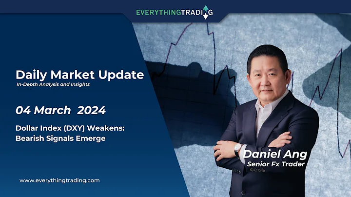 Dollar Index (DXY) Weakens: Bearish Signals Emerge