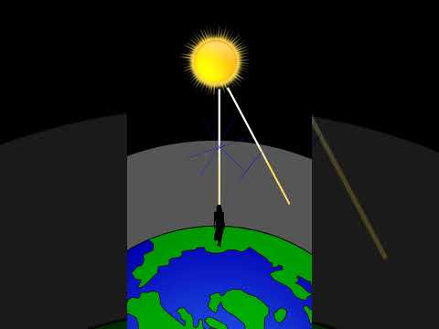 چرا اسمون در طول روز آبیه و موقع غروب نارنجی