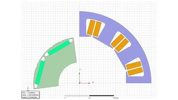 Based on RM modeling, Maxwell established a straight-line 8-pole 12-slot OD 120mm ID 78  pmsm