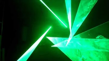 6X RGB laser around a circle demo - ECS 3000 and Pangolin Quickshow