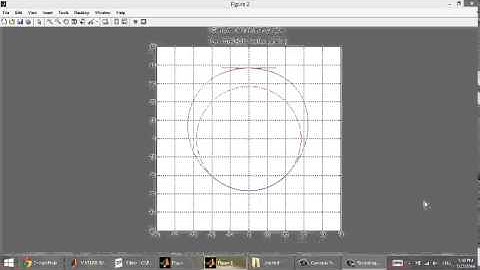 Cam simulation with a flat follower in MATLAB