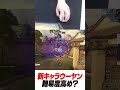 新ヒーロー「ウーヤン」をプロが触った感想