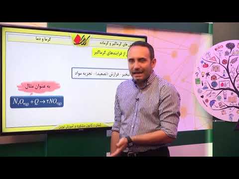 تصویری: دما چگونه بر میزان واکنش شیمیایی تأثیر می گذارد