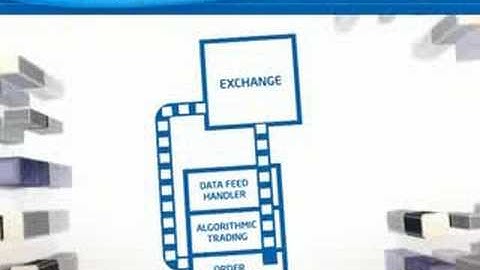 Intel Low Latency Demo
