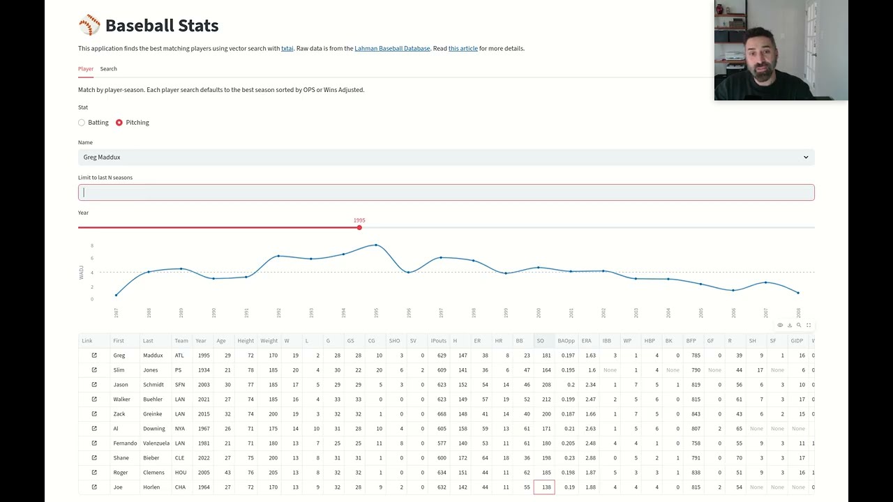 ⚾ Explore Baseball Stats with TxtAI