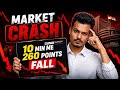 Nifty50 Crash! 😱 10 Minute Me 260 Points Fall | 3 PM Ke Baad Market Kyu Toota? | Nifty Analysis