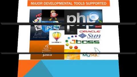 OsCommerce Website Development Company   CrowdFinch Technologies