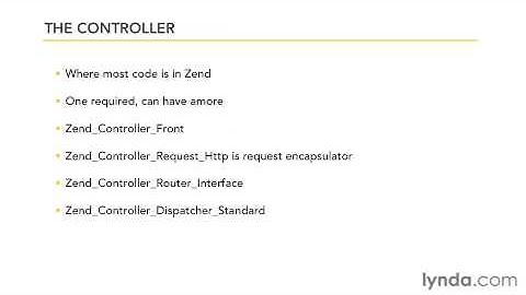 04  Zend flow and architecture