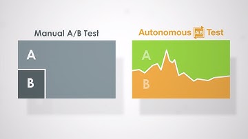 Email A/B Testing, Evolved