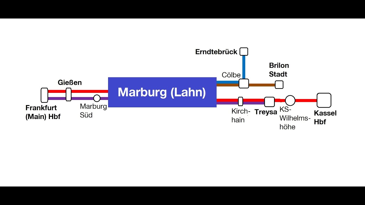 Lautsprecheransagen im Bahnhof Marburg (Lahn) YouTube