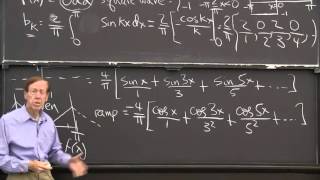 Examples of Fourier Series