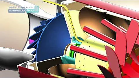 Jaké jsou hlavní pracovní režimy parní turbíny?